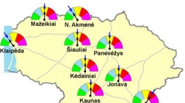 Пыль и в глаза, и в легкие