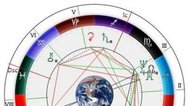 Гороскоп на неделю с 17 по 23 сентября