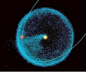 ГОРОСКОП НА НЕДЕЛЮ C 3 ПО 9 АПРЕЛЯ