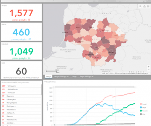 Начала действовать виртуальная карта Литвы со статистикой COVID-19