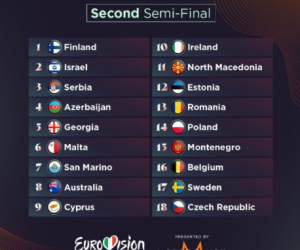 Евровидение-2022: букмекеры назвали фаворитов второго полуфинала