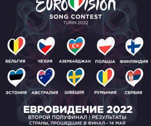 "Евровидение-2022": Второй полуфинал - результаты